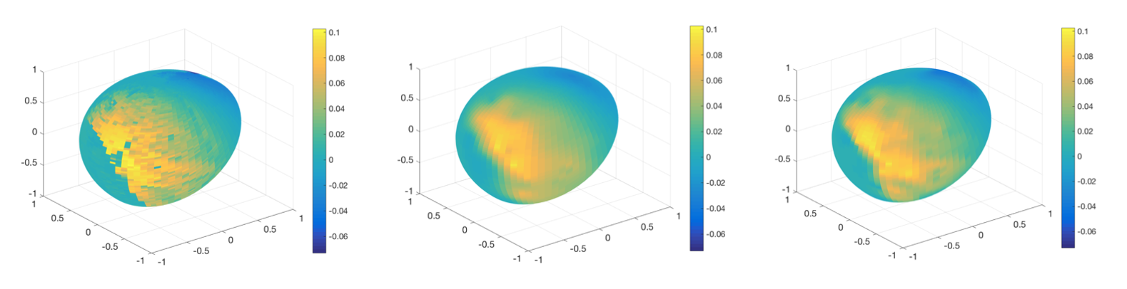 Application of Bayesian Quadrature to Global Illumination